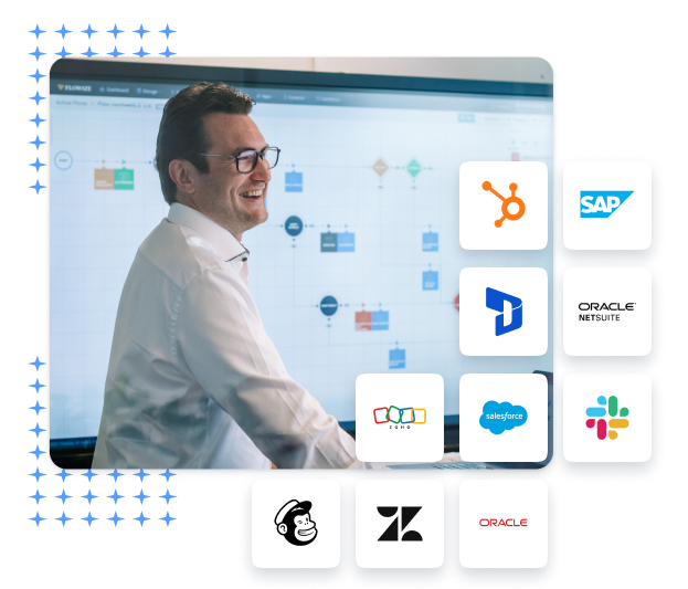 connect Alles verbonden, inzichtelijk en schaalbaar
