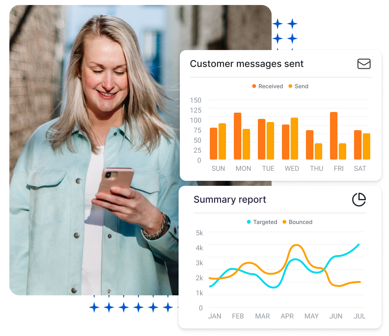 customer-impact-section3@