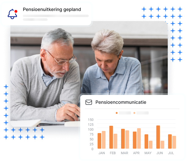 Pensioenfondsen Duidelijkheid over complexe pensioenzaken